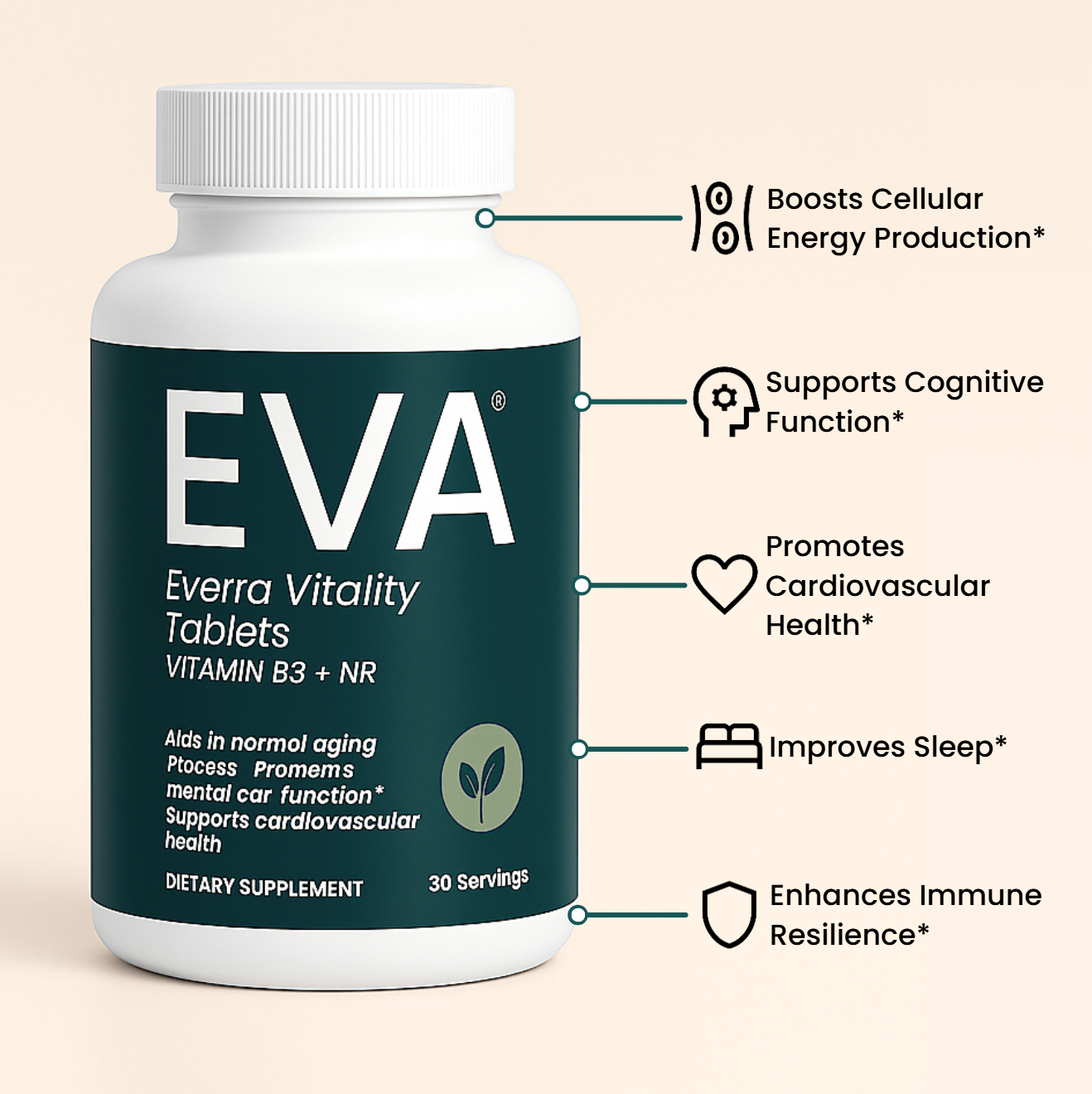 Everra™ NAD+ Vitality Boost